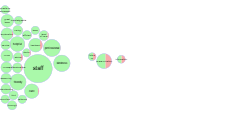 RDUH Care Opinion feedback published April 2026 thumbnail