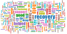 All HMP story word cloud from story text thumbnail
