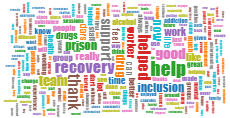 All HMP story word cloud from story text thumbnail