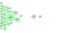 RDUH Care Opinion feedback published June 2024 thumbnail