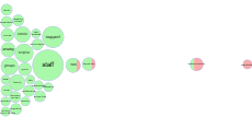 Q3 and Q4 thumbnail