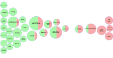 IC24 Tag Bubbles thumbnail